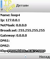 IP View