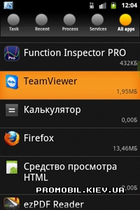 AndTask  Android
