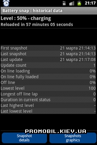 Battery Snap  Android