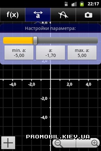 Function Inspector Pro  Android